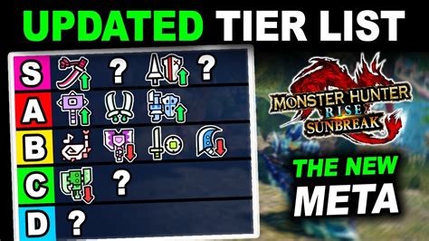  MH Rise Sunbreak Weapon Tier List. . Mh rise sunbreak weapon tier list reddit